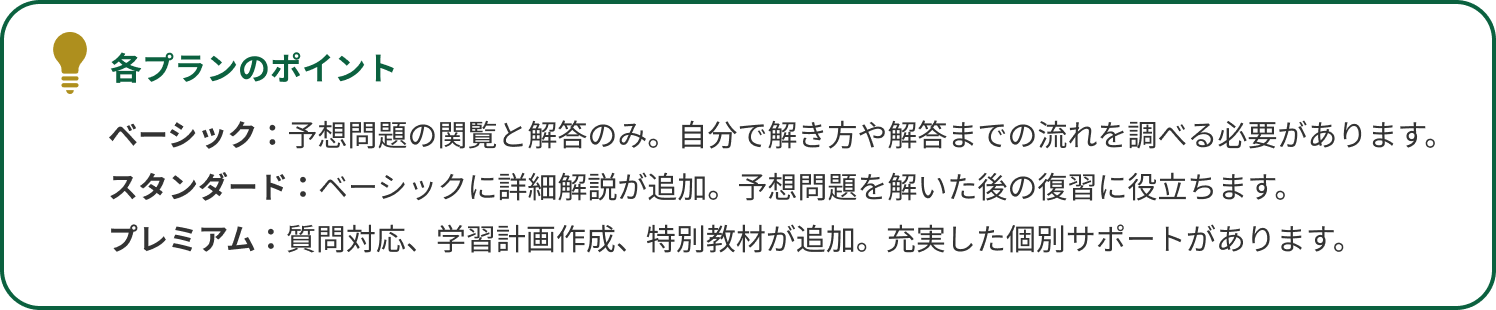 各プランのポイント