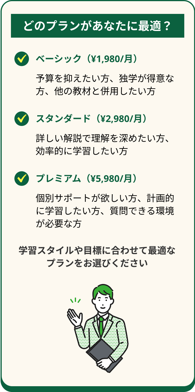 どのプランがあなたに最適？